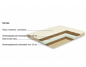Матрас Премиум-Аванта плюс