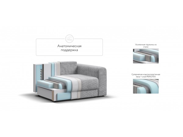 Кресло РИЧМОНД MODOOL Вельвет CORD серый