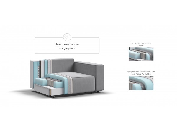 Кресло BOSS SOFT MODOOL велюр Monolit сталь