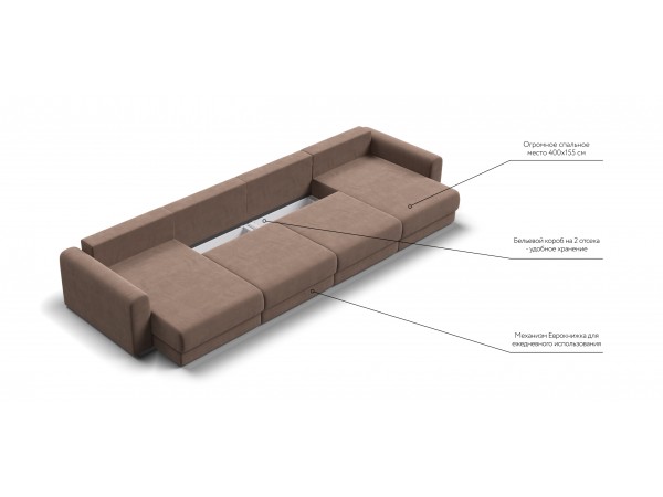 Модульный п-образный диван РИЧМОНД MODOOL Велюр Monolit мокко