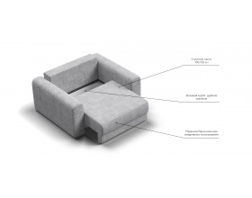 Кресло Ричмонд Модуль Вельвет Корд серый