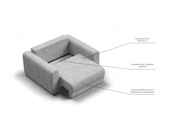 Кресло РИЧМОНД MODOOL Вельвет CORD серый