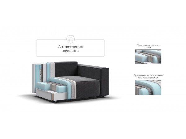 Кресло BOSS SOFT MODOOL Вельвет CORD графит