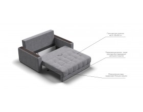 Босс двухместный диван Велюр Роял агат