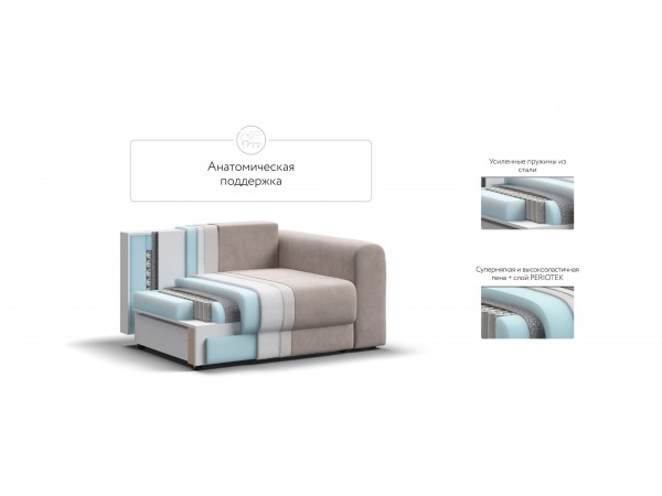 Кресло РИЧМОНД MODOOL Велюр Monolit латте