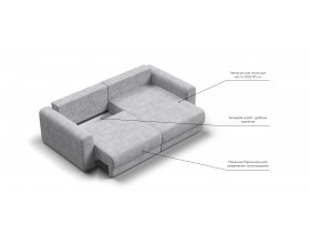 Модульный угловой диван Ричмонд Модуль Вельвет Корд серый