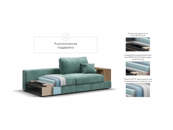 Диван-кровать BOSS MODOOL шенилл Gloss минт