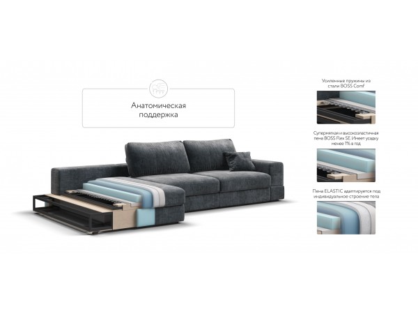 Угловой диван-кровать Босс Модуль XL левый, мягкие подлокотники, шенилл Глосс карбон