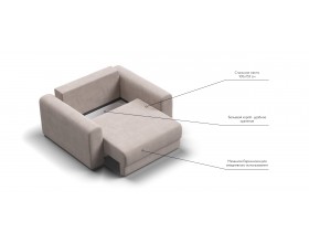 Кресло Ричмонд Модуль Велюр Монолит латте