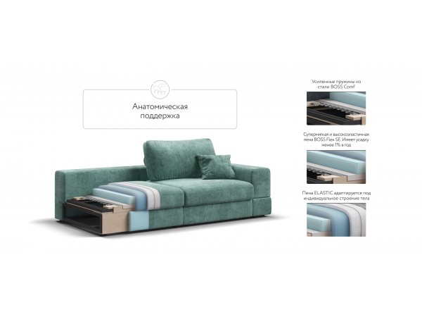 Диван-кровать BOSS MODOOL шенилл Gloss минт