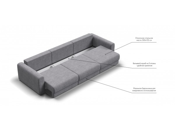 Модульный диван РИЧМОНД MODOOL MAX Велюр Роял агат