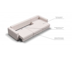 Модульный угловой диван Ричмонд Модуль MAX Вельвет Корд бежевый