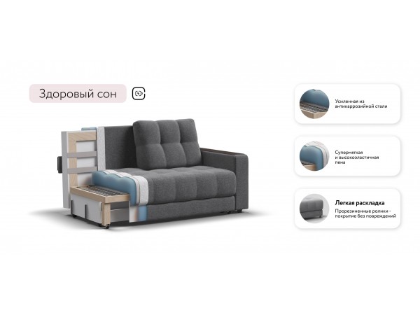 Диван Босс Маркет двухместный Рогожка Мальмо серый