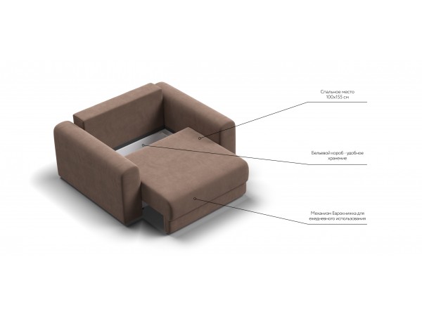 Кресло РИЧМОНД MODOOL Велюр Monolit мокко