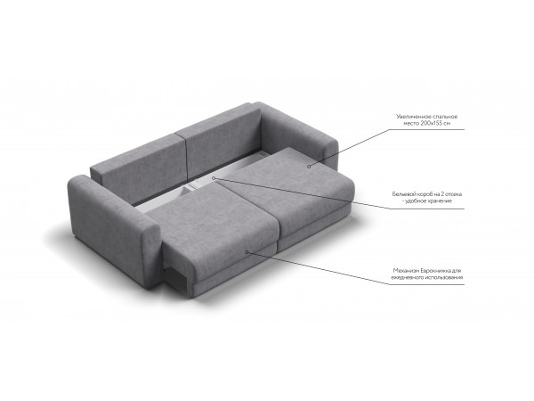 Модульный диван РИЧМОНД MODOOL Велюр Роял агат