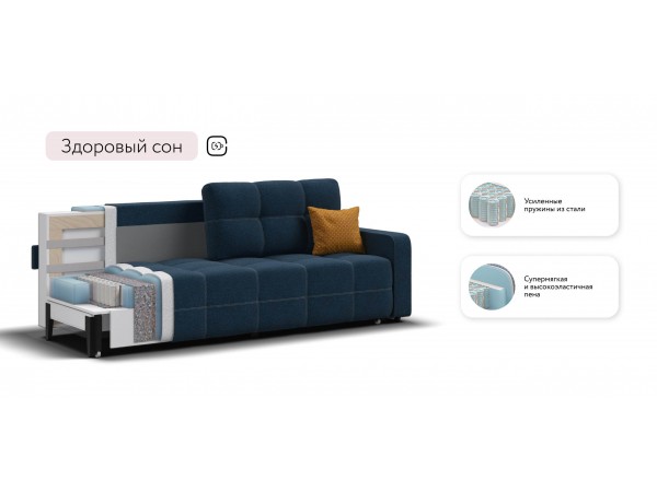 Диван Уют Рогожка Мальмо синий