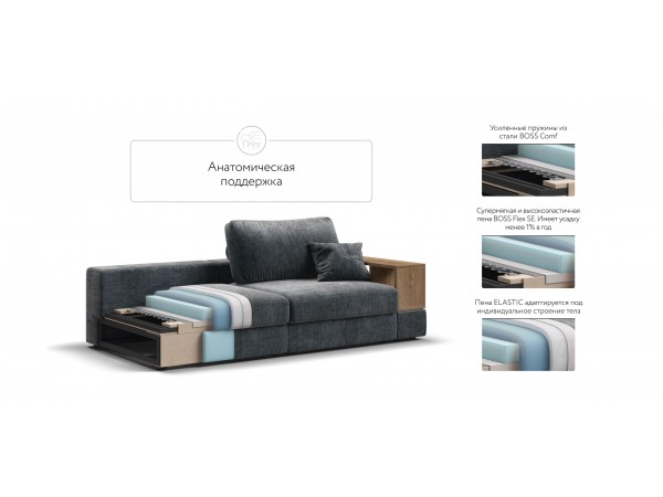 Диван-кровать BOSS MODOOL шенилл Gloss карбон