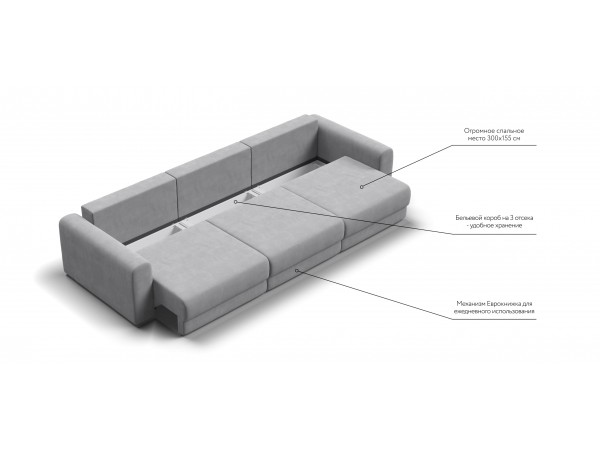 Модульный диван РИЧМОНД MODOOL MAX Велюр Monolit сталь
