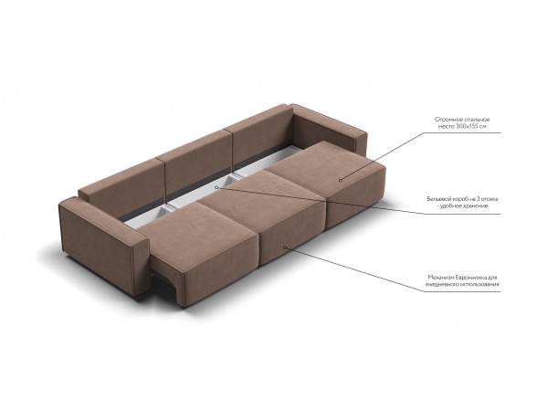 Диван BOSS SOFT MODOOL MAX велюр Monolit мокко