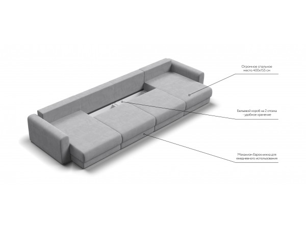 Модульный п-образный диван РИЧМОНД MODOOL Велюр Monolit сталь