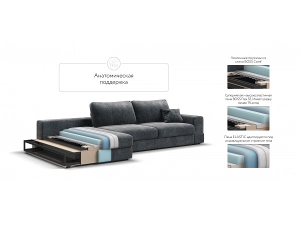 Угловой диван-кровать Босс Модуль XL левый, полка слева, шенилл Глосс карбон