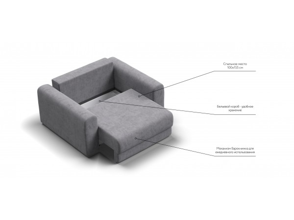 Кресло РИЧМОНД MODOOL Велюр Royal агат NEW