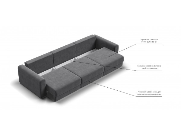 Модульный диван РИЧМОНД MODOOL MAX Велюр Monolit серый