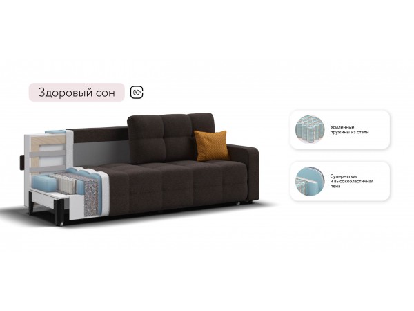 Диван Уют Рогожка Мальмо шоколад