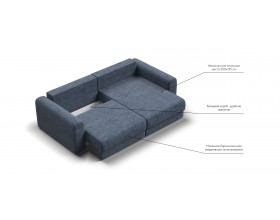 Модульный угловой диван Ричмонд Модуль Велюр Роял синий