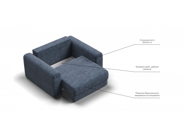 Кресло РИЧМОНД MODOOL Велюр Royal топаз NEW