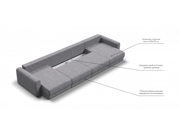 Модульный п-образный диван РИЧМОНД MODOOL Велюр Роял агат