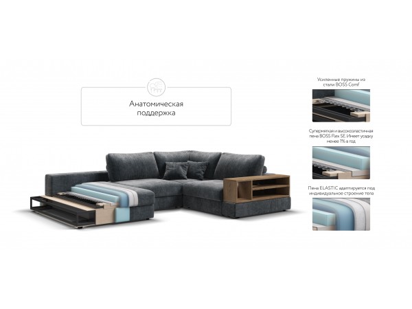 П-образный диван-кровать Босс Модуль правый, две полки, шенилл Глосс карбон