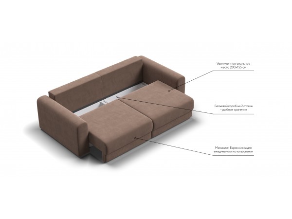 Модульный диван РИЧМОНД MODOOL Велюр Monolit мокко