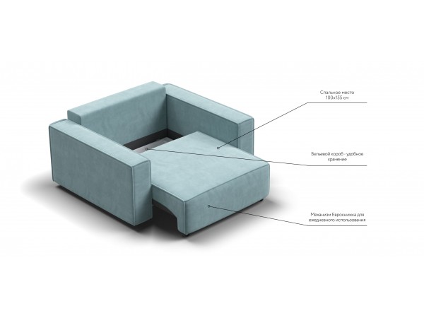 Кресло BOSS SOFT MODOOL велюр Monolit аква