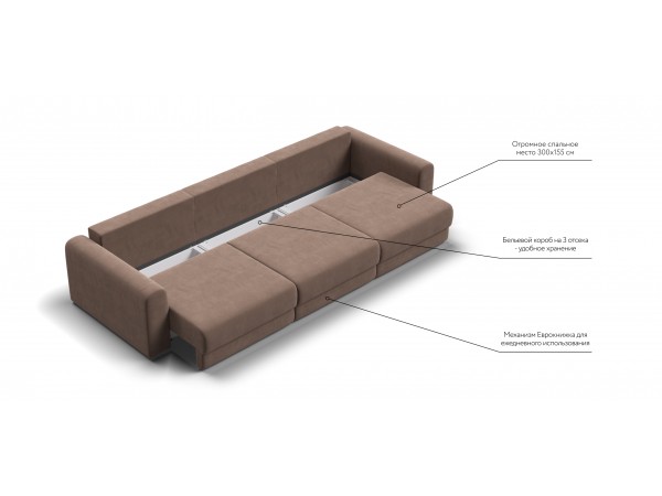 Модульный диван РИЧМОНД MODOOL MAX Велюр Monolit мокко