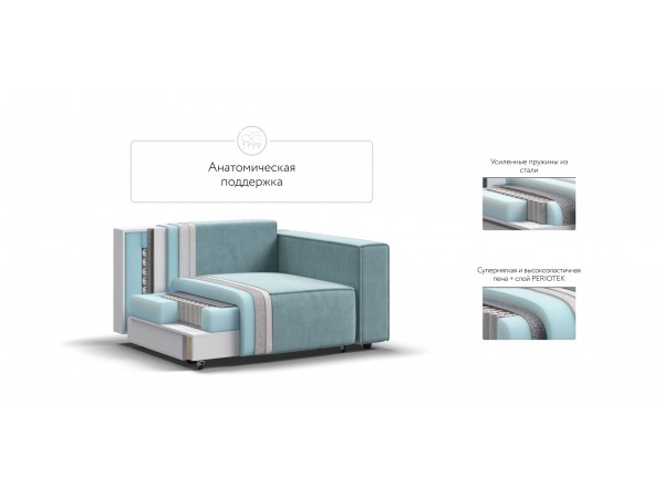 Кресло BOSS SOFT MODOOL велюр Monolit аква