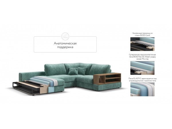 П-образный диван-кровать Босс Модуль правый, две полки, шенилл Глосс минт