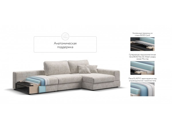 Угловой диван-кровать Босс Модуль XL правый, мягкие подлокотники, Шенилл Смарт кварц