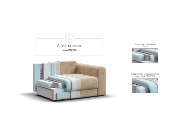 Кресло РИЧМОНД MODOOL Велюр Роял шампань