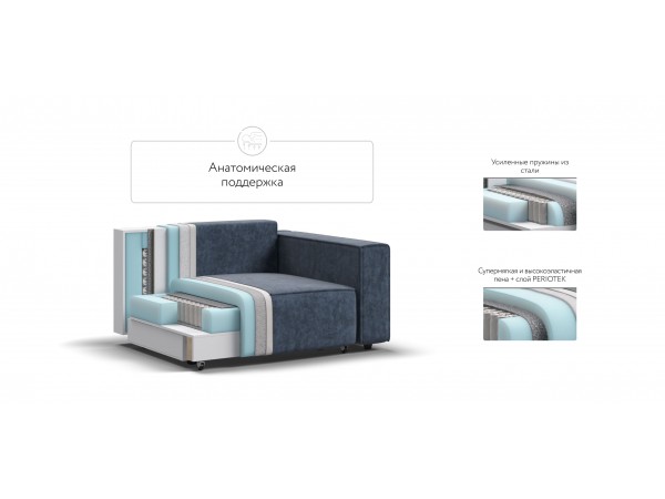 Кресло BOSS SOFT MODOOL Велюр Royal топаз NEW