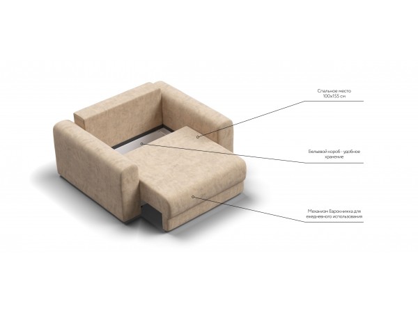 Кресло РИЧМОНД MODOOL Велюр Роял шампань