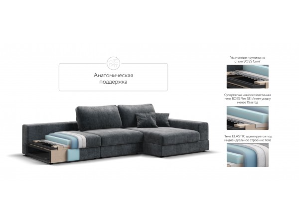 Угловой диван-кровать Босс Модуль XL правый, полка слева, шенилл Глосс карбон