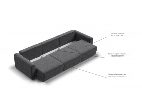 Модульный диван Ричмонд Модуль MAX Вельвет Корд графит