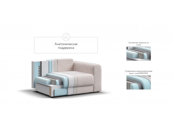 Кресло РИЧМОНД MODOOL Вельвет CORD бежевый