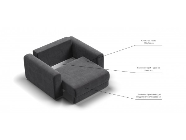 Кресло РИЧМОНД MODOOL Вельвет CORD графит