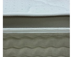 Матрас с евротоппером Trend «Riviera» Трикотаж