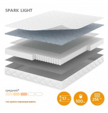 Матрас Smart Spark Light