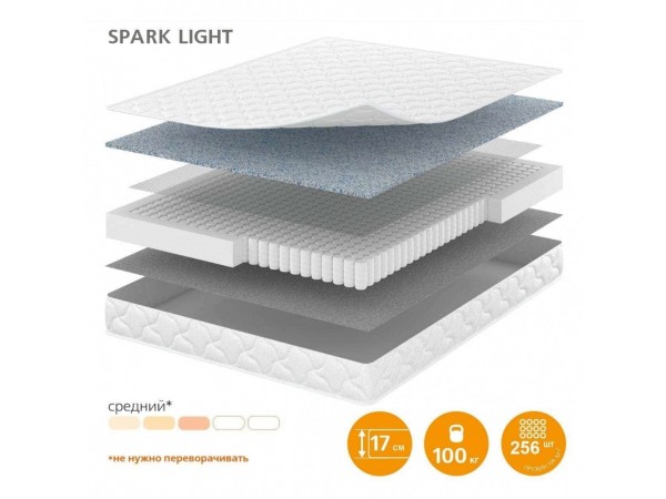 Матрас Smart Spark Light