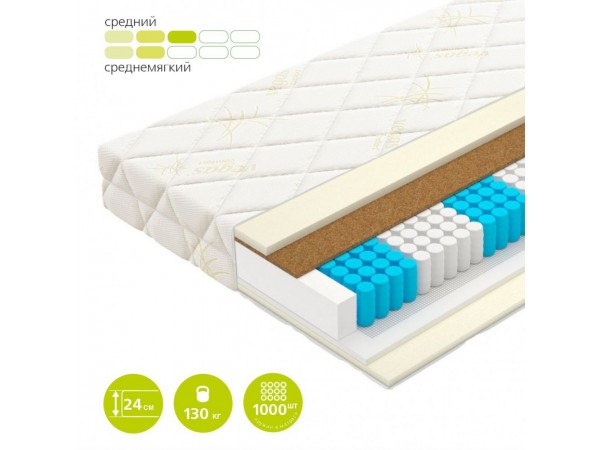 Матрас Relax Soft