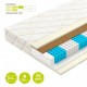Матрас Relax Soft